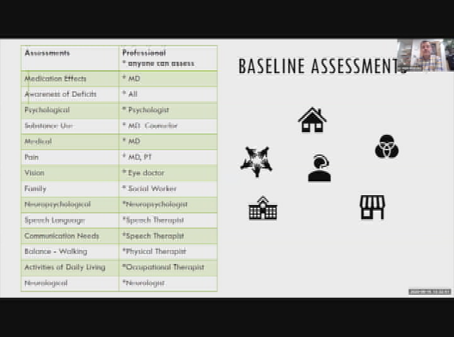 Thumbnail image for Fall Prevention with Mark Pedrotty, PhD